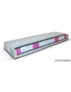 Materac kieszeniowy Cezar K1